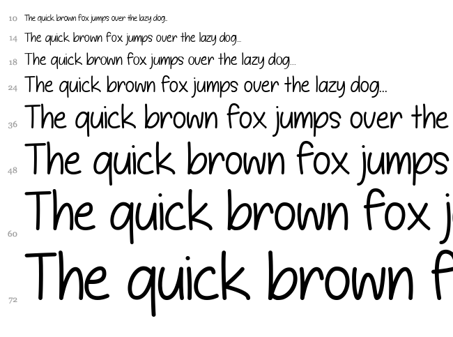 It is Definitely Possible font waterfall